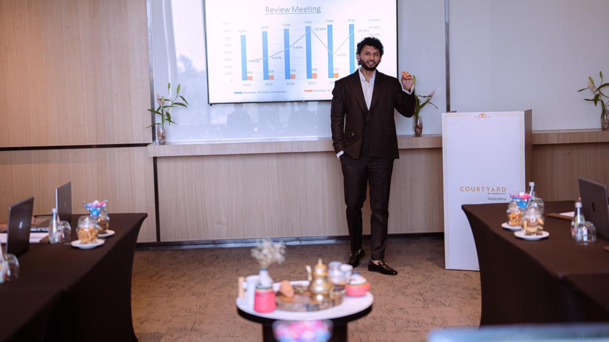 Courtyard By Marriott فَدودارا المظهر الخارجي الصورة